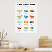 12 manieren om de Verenigde Staten te breken Poster (Keuken)