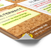 12 Meest verkeerd begrepen woorden. versie 2 Poster (Hoek)