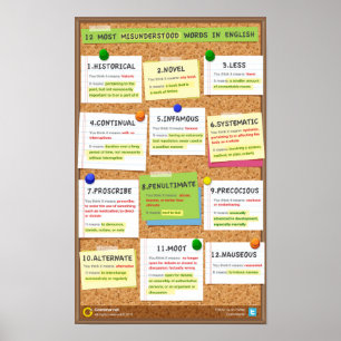 12 Meest verkeerd begrepen woorden. versie 2 Poster