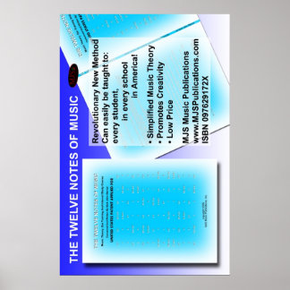 12 Notities van de leraar Poster