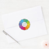 12 persoonlijkheden Diagram wiel regenboog kleuren Ronde Sticker (Envelop)