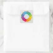 12 persoonlijkheden Diagram wiel regenboog kleuren Vierkante Sticker (Tas)