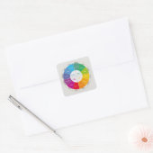 12 persoonlijkheden Diagram wiel regenboog kleuren Vierkante Sticker (Envelop)