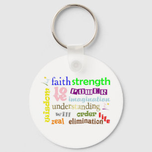 12 Power Design Sleutelhanger