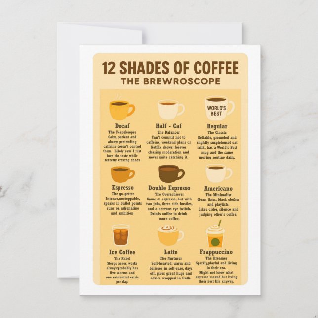 “12 Shades of Coffee – De Brewroscope.” (Voorkant)
