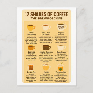 “12 Shades of Coffee – De Brewroscope.”  Briefkaart
