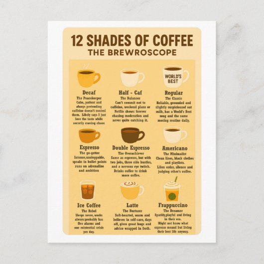 “12 Shades of Coffee – De Brewroscope.”  Briefkaart (Voorkant)