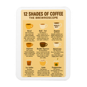 “12 Shades of Coffee – De Brewroscope.” Magneet