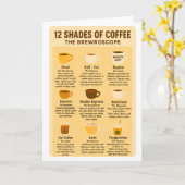 “12 Shades of Coffee – The Brewroscope.”  Kaart (Gele Bloem)