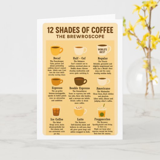“12 Shades of Coffee – The Brewroscope.”  Kaart (Gele Bloem)