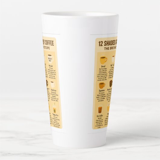 “12 Shades of Coffee – The Brewroscope.” Latte Mok (Voorkant)