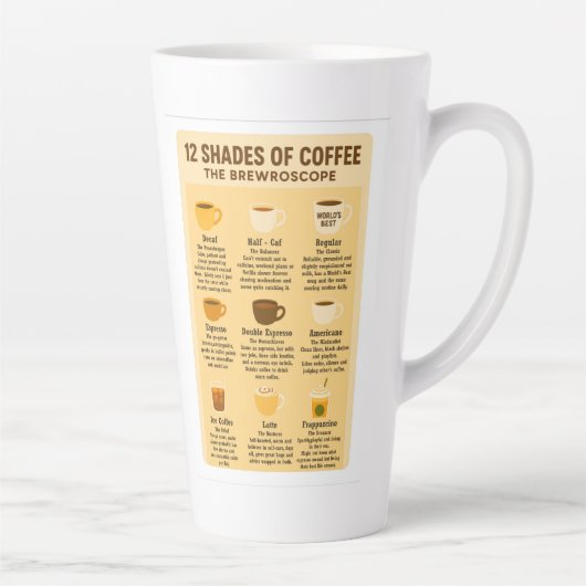 “12 Shades of Coffee – The Brewroscope.” Latte Mok (Rechts)