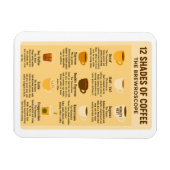 “12 Shades of Coffee – The Brewroscope.”  Magneet (Horizontaal)