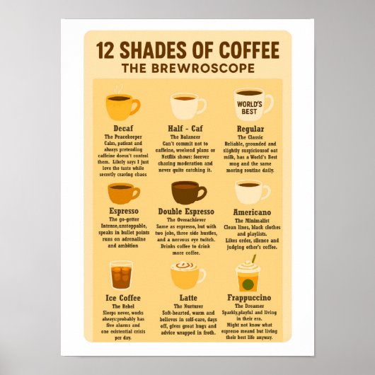 “12 Shades of Coffee – The Brewroscope.”  Poster (Voorkant)