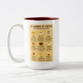 “12 Shades of Coffee – The Brewroscope.” Tweekleurige Koffiemok (Links)