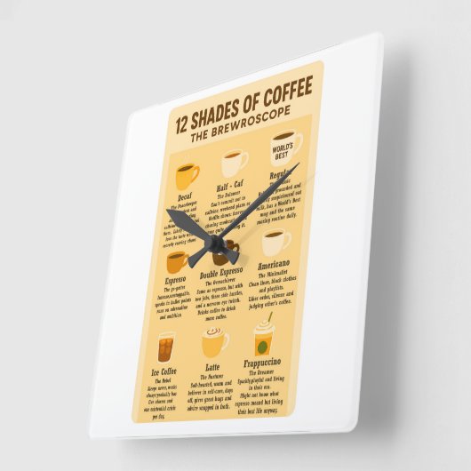 “12 Shades of Coffee – The Brewroscope.” Vierkante Klok (Hoek)