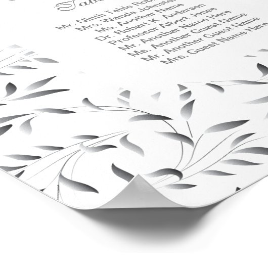 12 Tabel 80 tot 120 gastenweddenschappen Poster (Hoek)