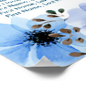 12 Tabellen Zitschaar Blauwe Waterverf Floral Poster (Hoek)