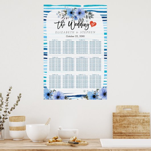 12 Tabellen Zitschaar Blauwe Waterverf Floral Poster (Keuken)