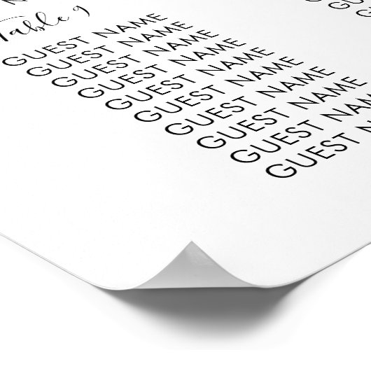 12 Tafel graafkaart voor grote weddenschappen Poster (Hoek)