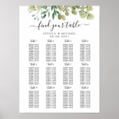 12 Tafel graafkaart voor grote weddenschappen Poster (Voorkant)