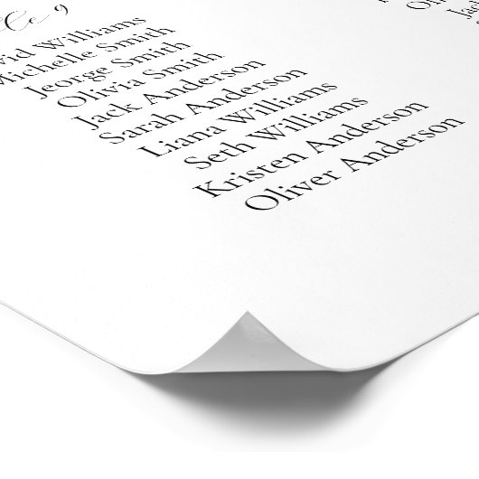 12 Tafels Eenvoudig Onze Favoriete Mensen Zittings Poster (Hoek)