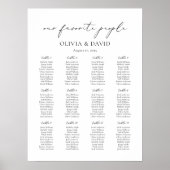 12 Tafels Eenvoudig Onze Favoriete Mensen Zittings Poster (Voorkant)