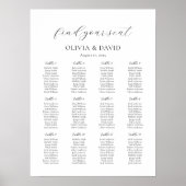 12 Tafels Eenvoudig Onze Favoriete Mensen Zittings Poster (Voorkant)