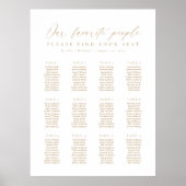 12 Tafels Onze Favoriete Mensen Zittingkaart Poster (Voorkant)