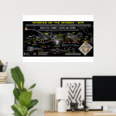 12-teken voor revisie - Comet 67p-uitlijning Poster (Thuiskantoor)