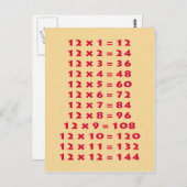 #12 Times Table Collectible Briefkaart (Voorkant / Achterkant)