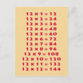 #12 Times Table Collectible Briefkaart (Voorkant)