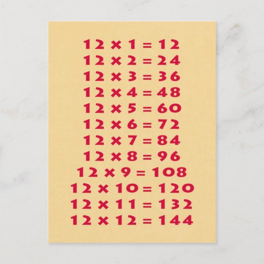 #12 Times Table Collectible Briefkaart (Voorkant)