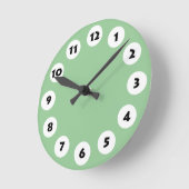 12 vlekken - Zwarte met Wit op Groene 99CC99 Ronde Klok (Hoek)