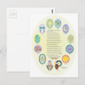 12 Wereldgodsdienstsymbolen en gebed Briefkaart (Voorkant / Achterkant)