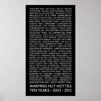 12 x 24-inch Poster - 10 jaar - Warming uitmuntend