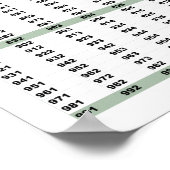 12 x 36 inch, 1 - 1000 Nummerweergave Poster Wisku (Hoek)