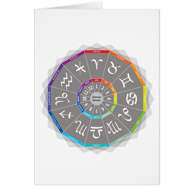 12 Zodiac Signs Astro Wheel Multicolored Rainbow (Voorkant)