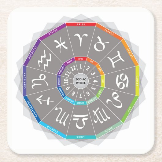 12 Zodiac Signs Astro Wheel Multicolored Rainbow Kartonnen Onderzetters (Voorkant)