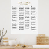 130 Eenvoudig weddenschap Poster (Keuken)