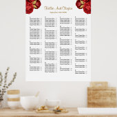 130 Rood- en goudpleisterkaart voor het trekken va Poster (Keuken)