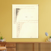 131 Acres in boerderijen 1900 Canvas Afdruk (Insitu (Woonkamer))
