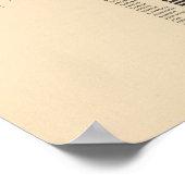 137 Waarde boerderij producten 1900 Poster (Hoek)