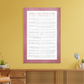 13 beginselen van de joodse geloofsovertuiging roz canvas afdruk (Insitu (Woonkamer))