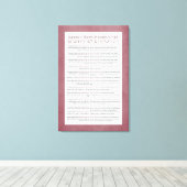 13 beginselen van de joodse geloofsovertuiging roz canvas afdruk (Insitu (Houten vloer))