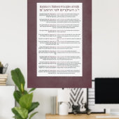 13 beginselen van de joodse trouw van Rambam Poster (Thuiskantoor)