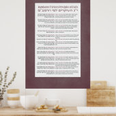 13 beginselen van de joodse trouw van Rambam Poster (Keuken)
