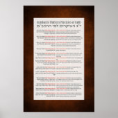 13 beginselen van het joodse Oranje geloof in Ramb Poster (Voorkant)