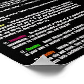 13 Beginselen van het leven Poster (Hoek)