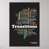 13-inch x 19-inch Classroom Poster voor schrijven (Voorkant)